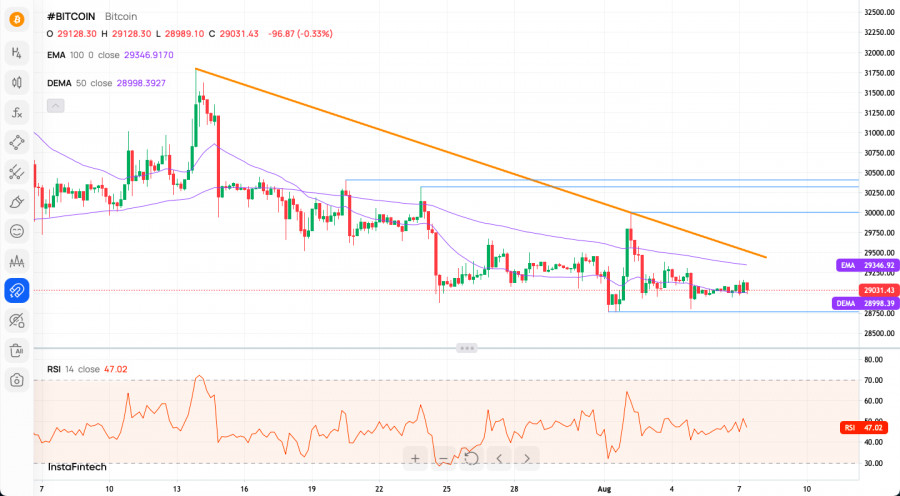 This image is no longer relevant