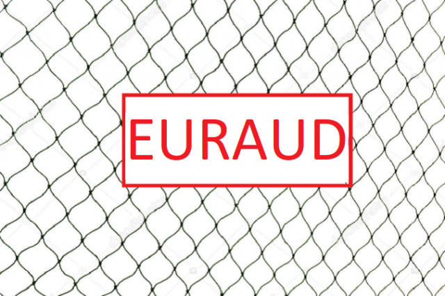 關於EURAUD的交易理念。網格