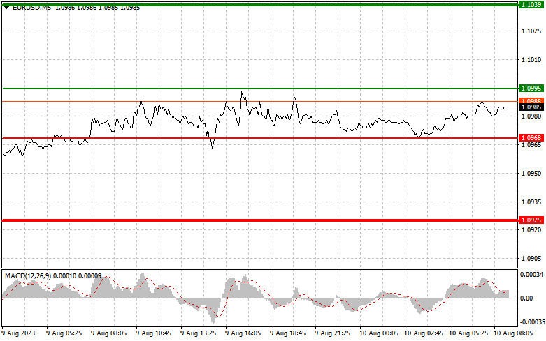 analytics64d480ed07fc9.jpg