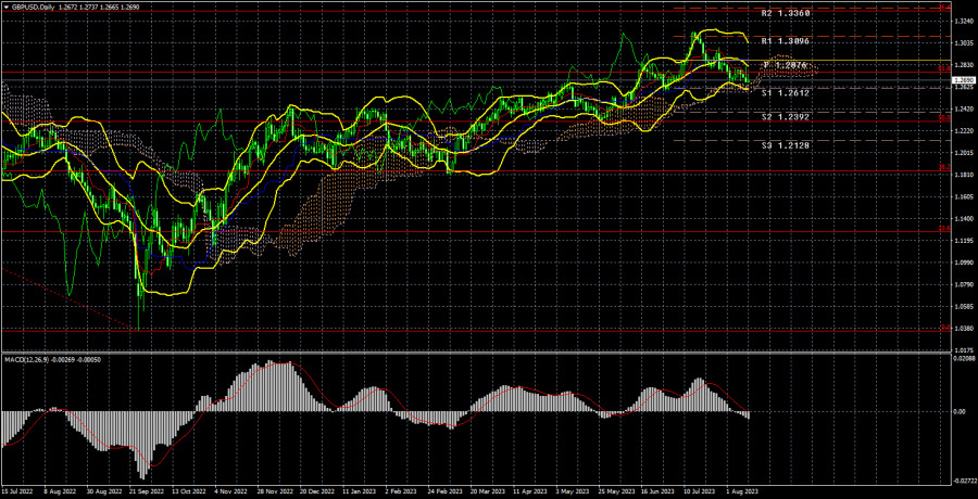 analytics64d8beef8785b.jpg