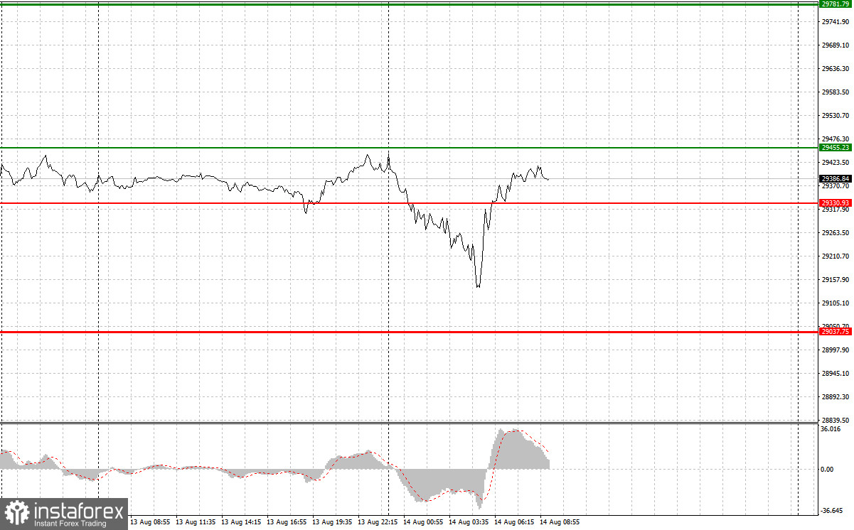 analytics64d9d68cbf517.jpg