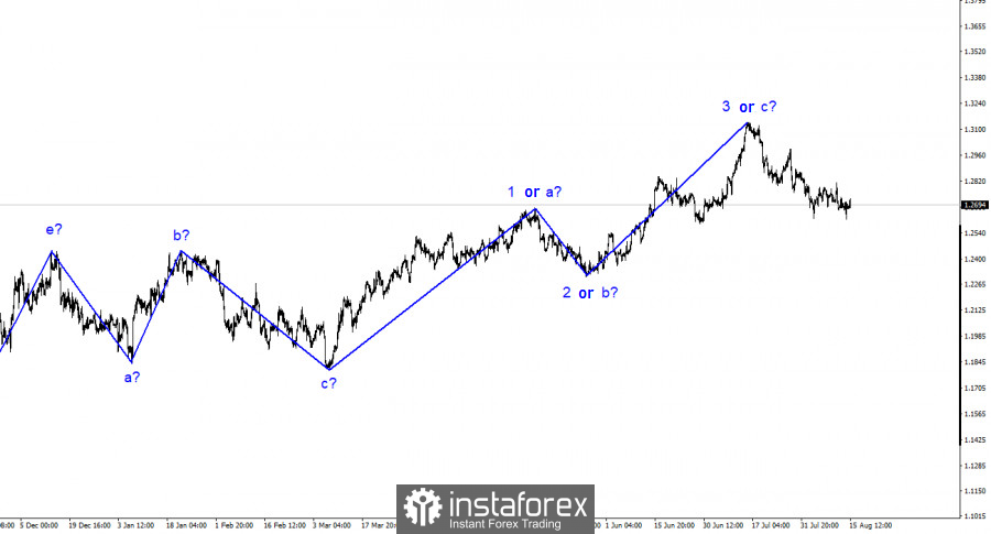 This image is no longer relevant