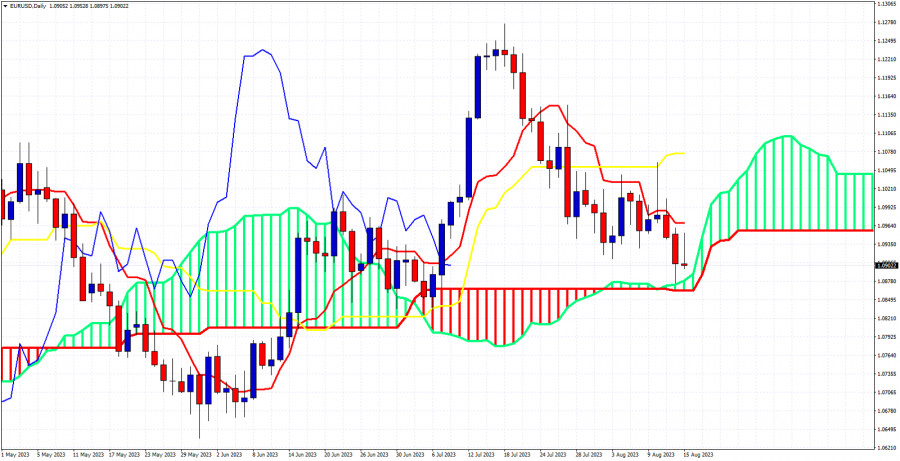 analytics64dbd2a6e0ffc.jpg