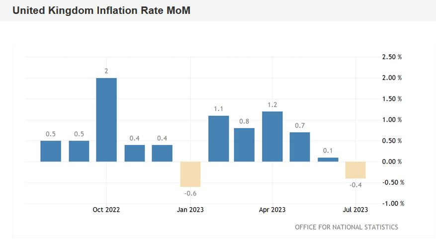 This image is no longer relevant