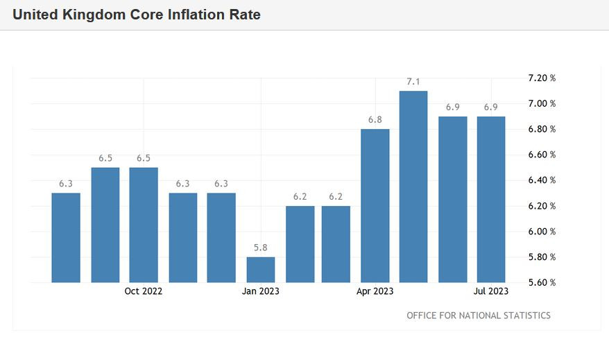 This image is no longer relevant