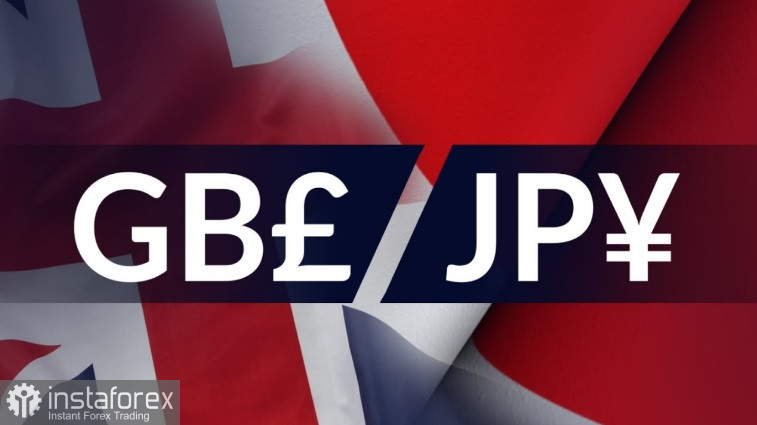 GBP/JPY. Куда держит путь эта пара?