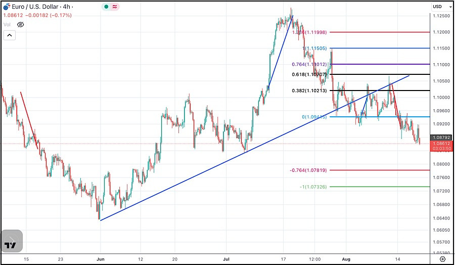 analytics64de65f38ecb9.jpg