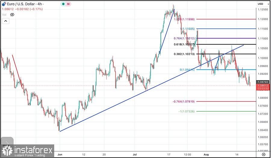 analytics64de65f38ecb9.jpg