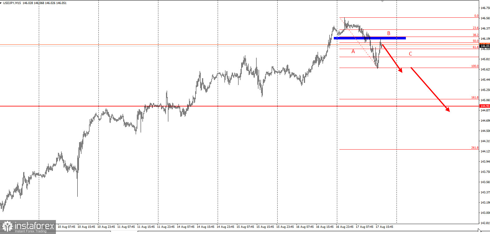 analytics64de7c4c95d83.jpg