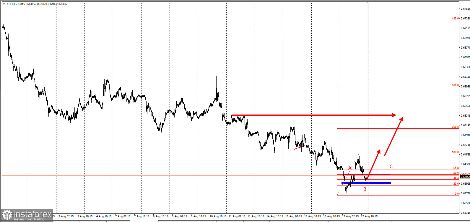 analytics64de7e0259ab2.jpg