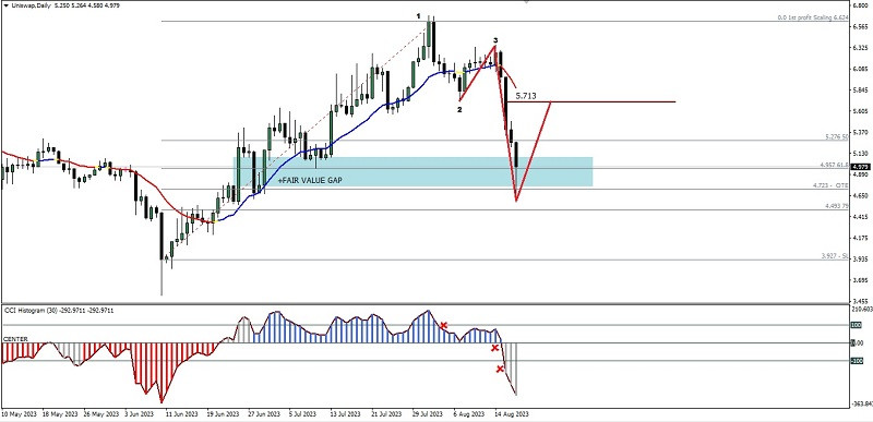 analytics64deda8e97f54.jpg