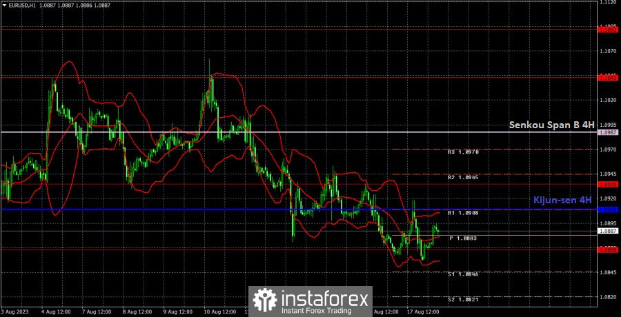 This image is no longer relevant