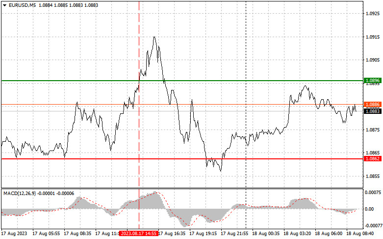 This image is no longer relevant