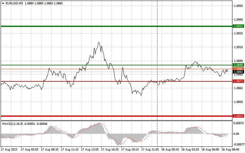 This image is no longer relevant