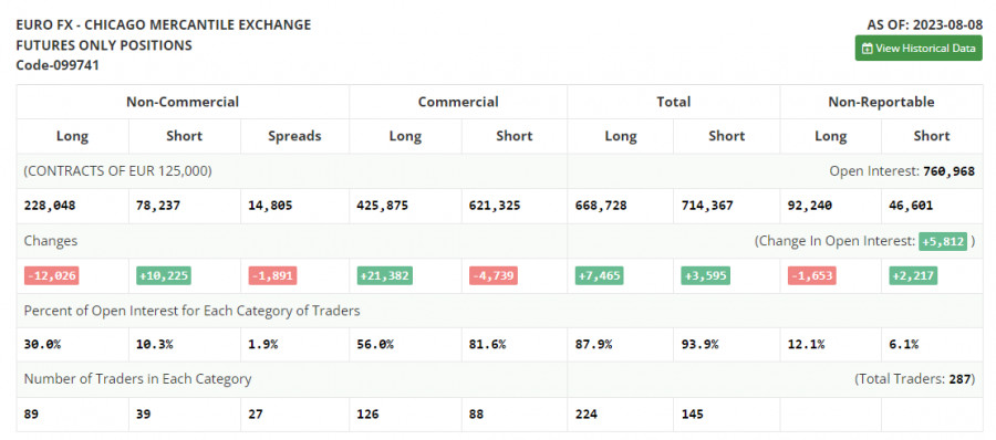 This image is no longer relevant