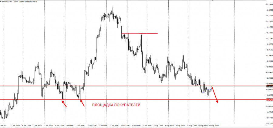 This image is no longer relevant