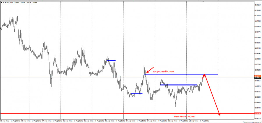 This image is no longer relevant