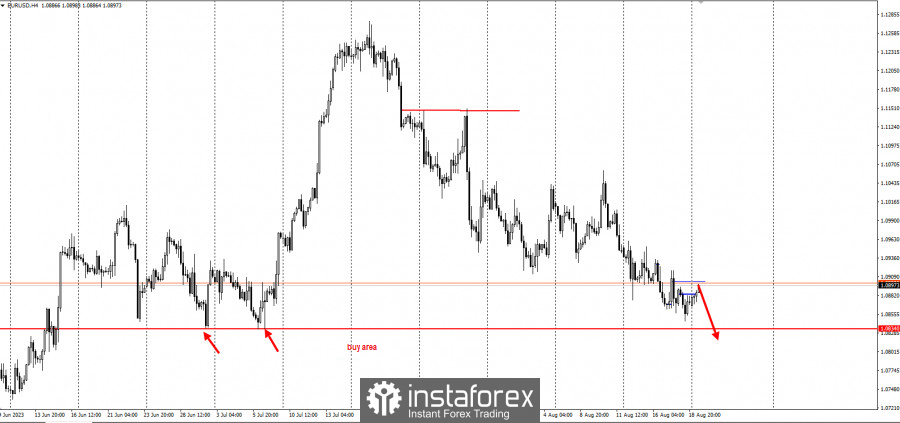 This image is no longer relevant