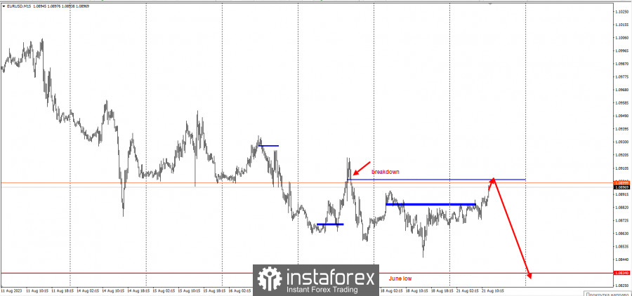 This image is no longer relevant