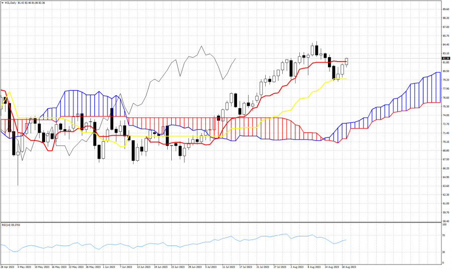 This image is no longer relevant