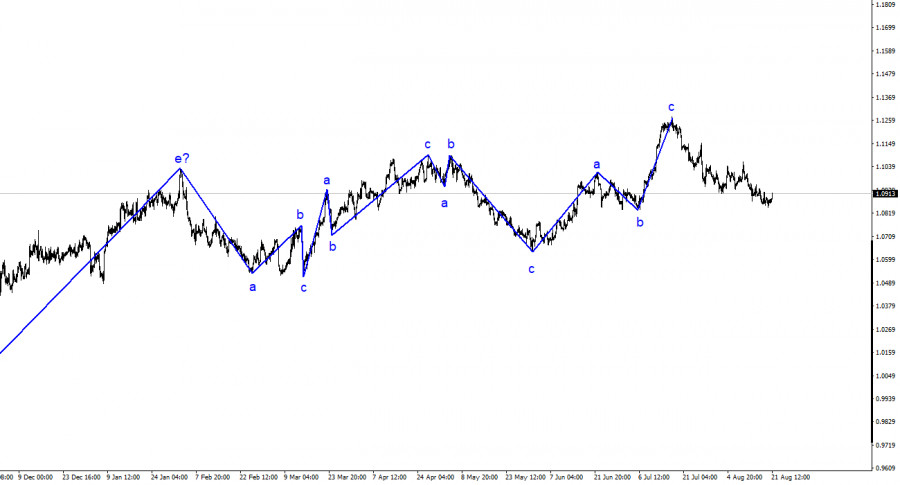 This image is no longer relevant