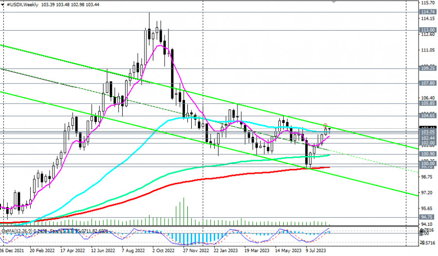 This image is no longer relevant