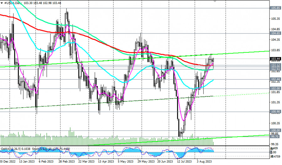 This image is no longer relevant