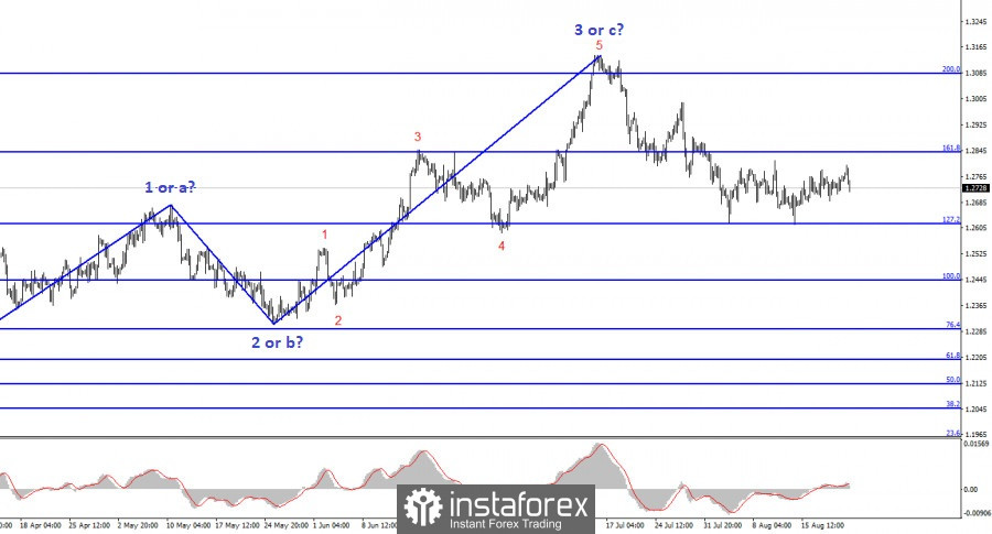 This image is no longer relevant