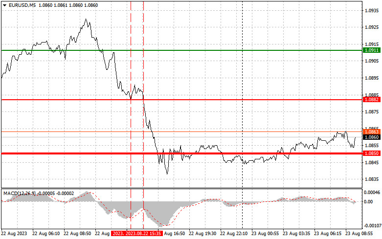 This image is no longer relevant