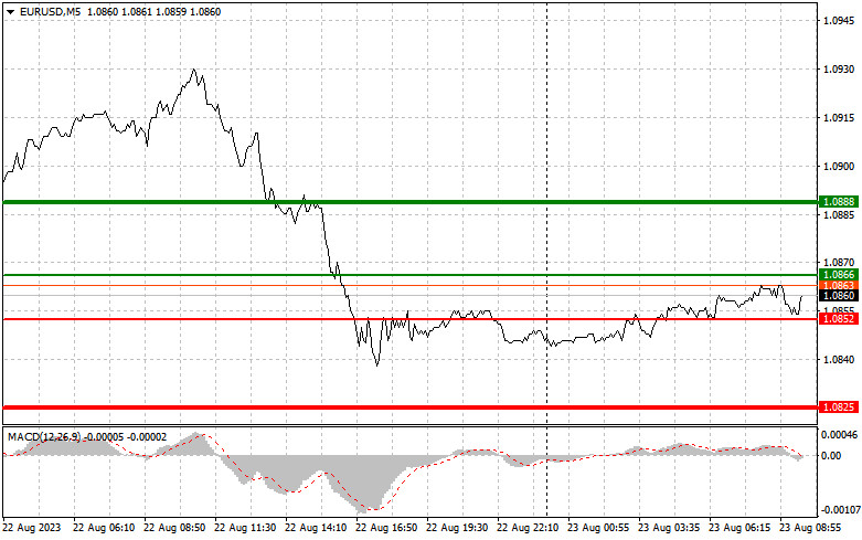 This image is no longer relevant