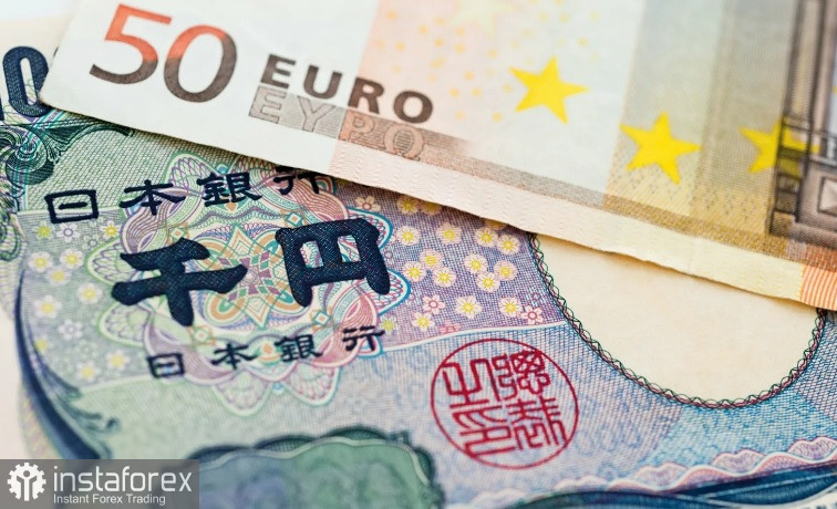  EUR/JPY. Cattive notizie economiche in Europa!