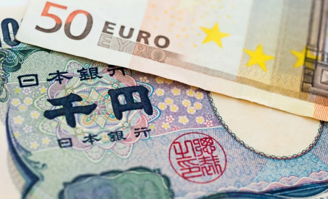  EUR/JPY. Cattive notizie economiche in Europa!