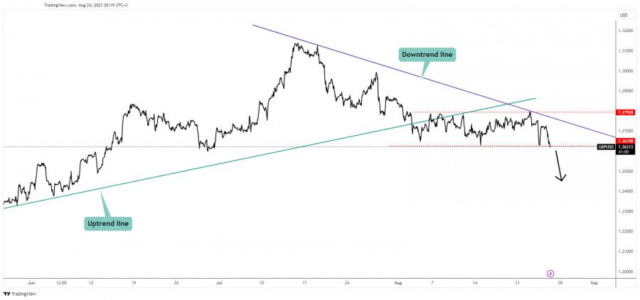 This image is no longer relevant