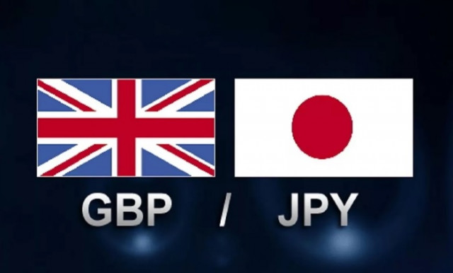  GBP/JPY. La coppia è confusa