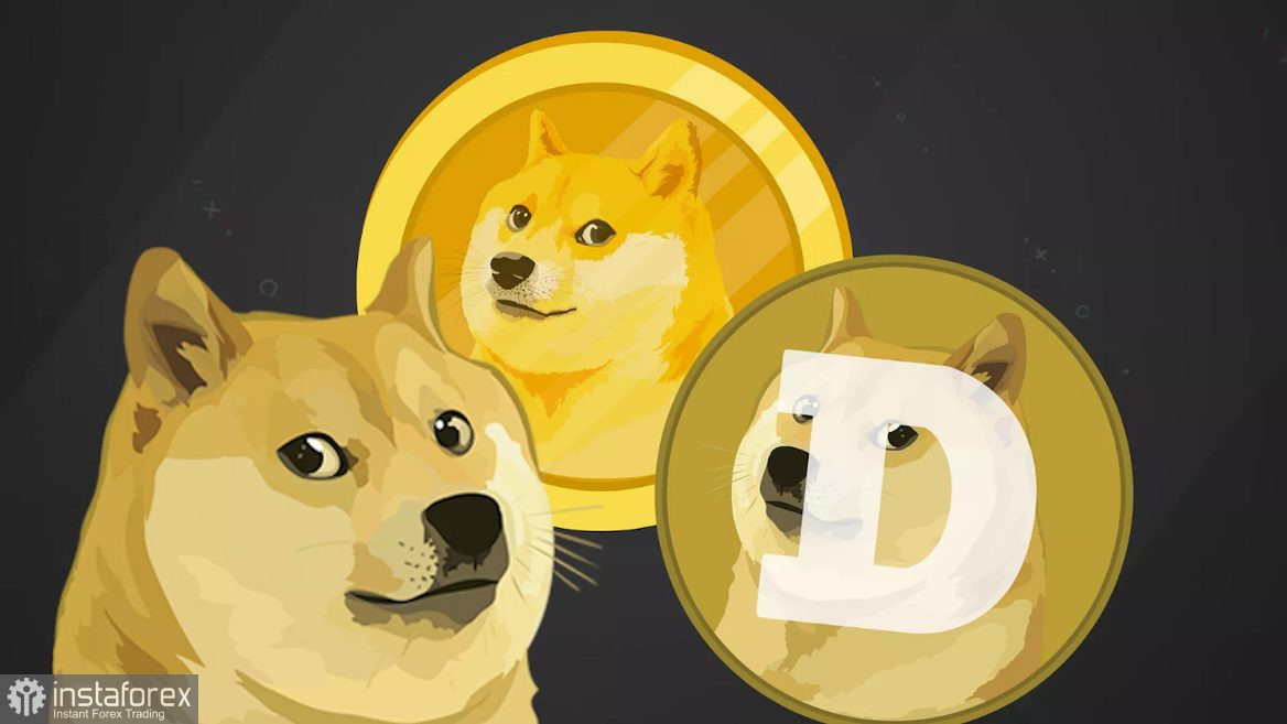 Dogecoin: простые советы по торговле для начинающих трейдеров на 25 августа. Разбор вчерашних сделок на рынке криптовалют