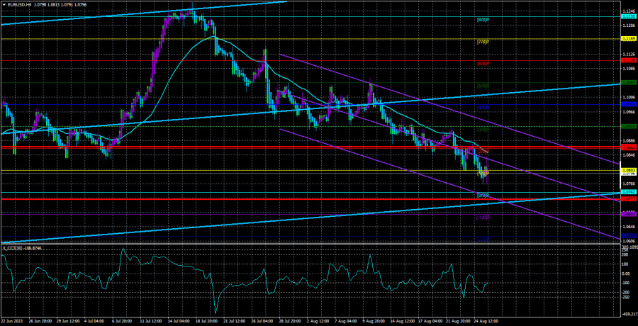 analytics64eaf03ba50d9.jpg