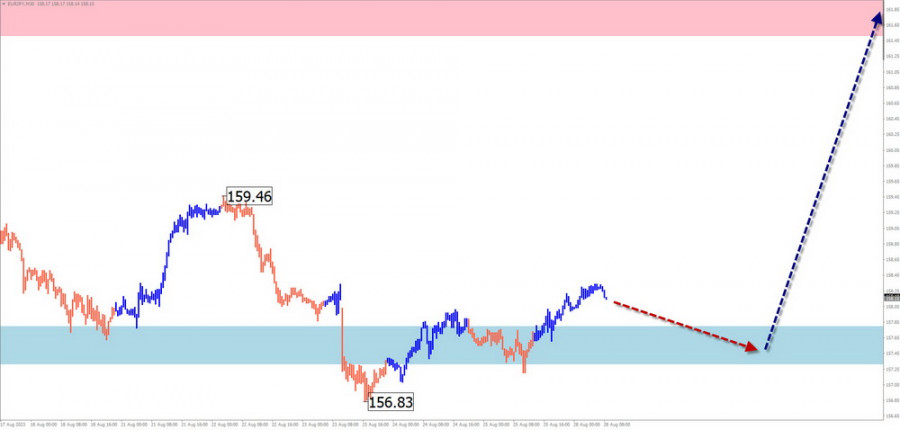 analytics64ec357c6146d.jpg