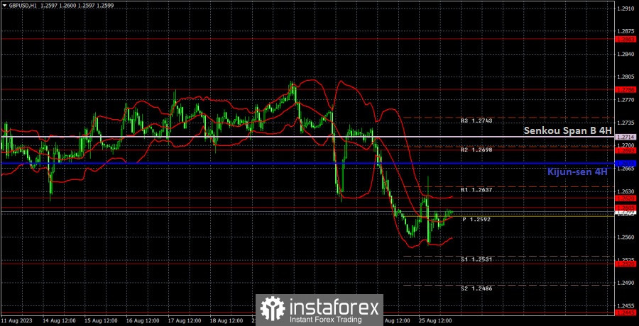 analytics64ec463adf2e4.jpg