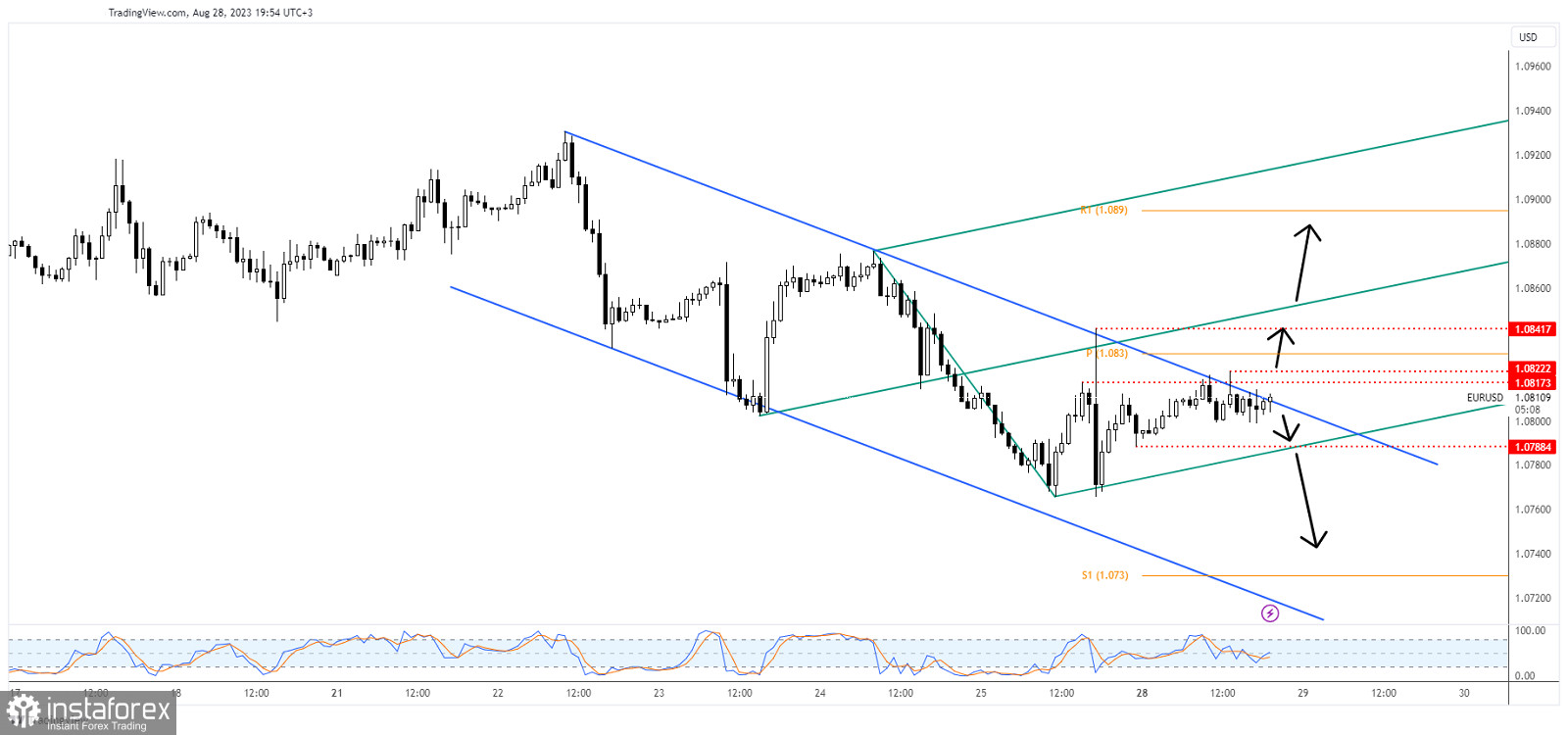 analytics64ecd7a598dcf.jpg