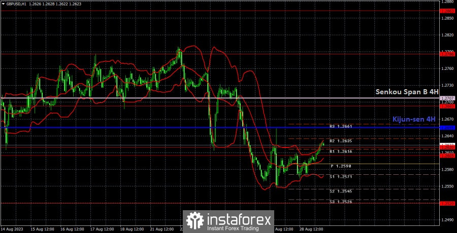 analytics64ed963ec15e5.jpg