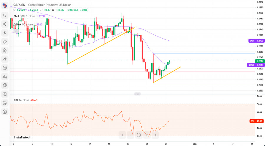 This image is no longer relevant