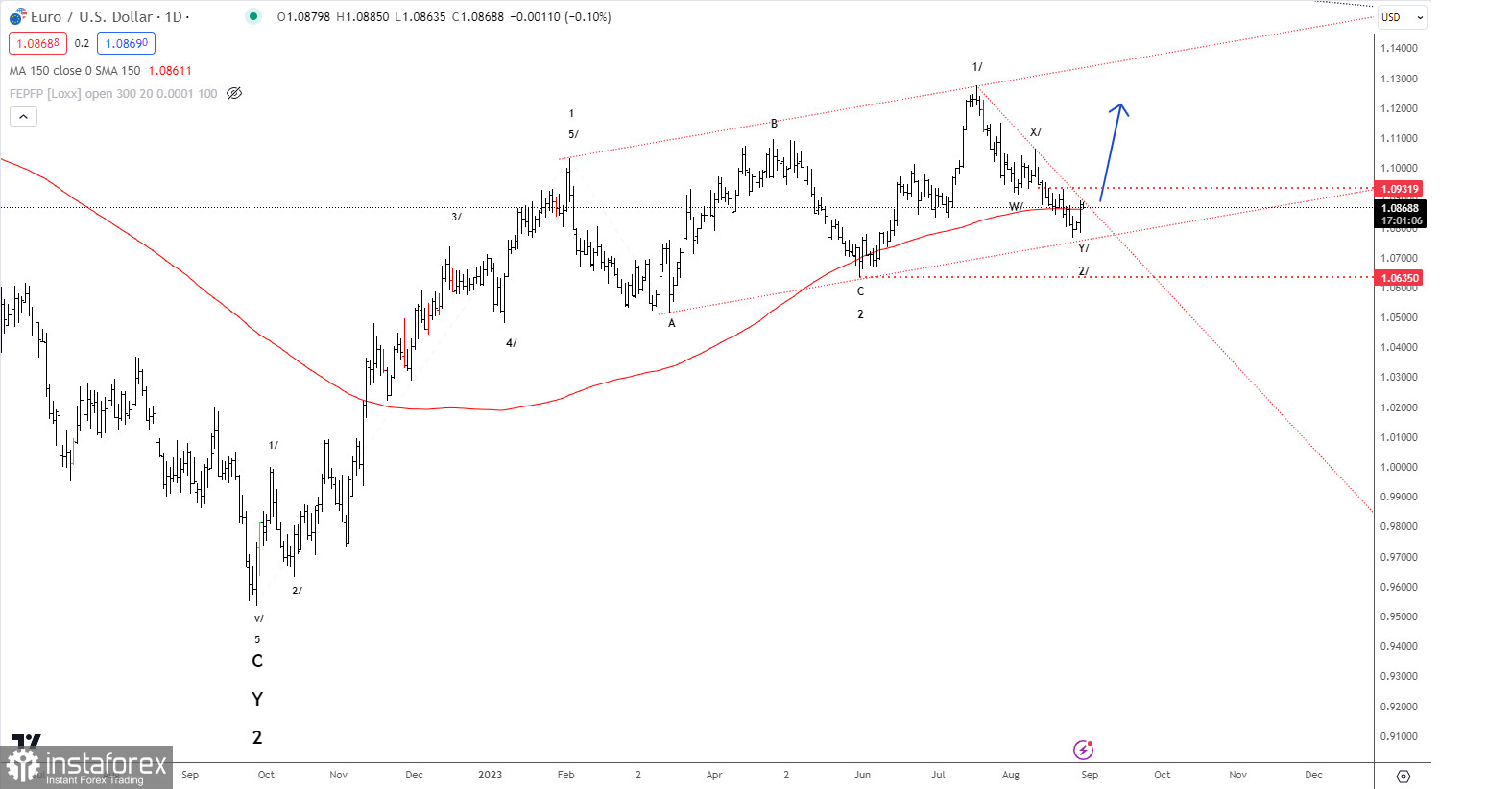 analytics64eebf59a3cf7.jpg