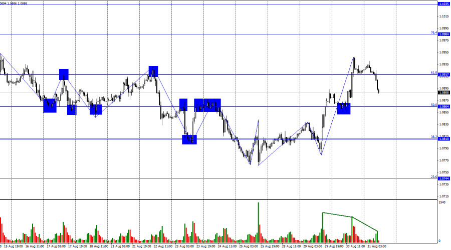 This image is no longer relevant