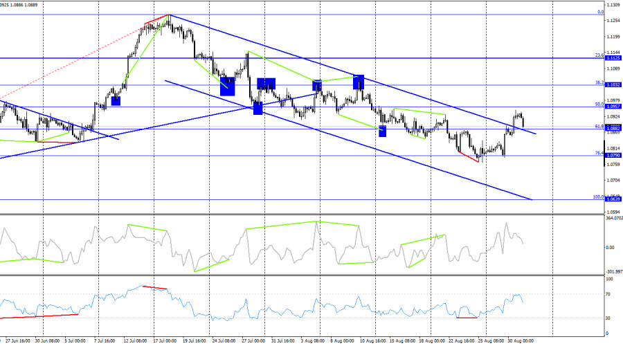 This image is no longer relevant