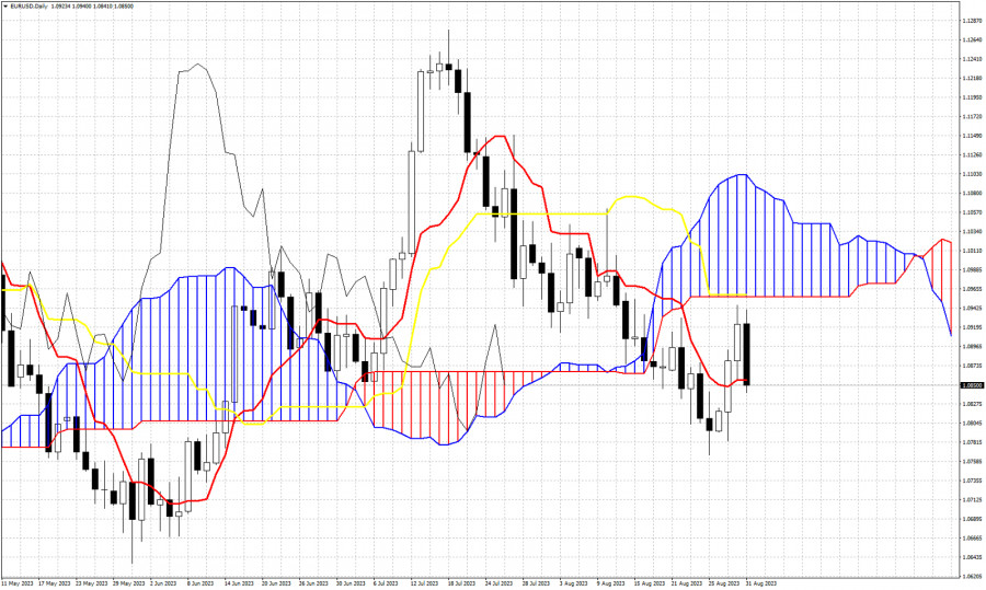 This image is no longer relevant