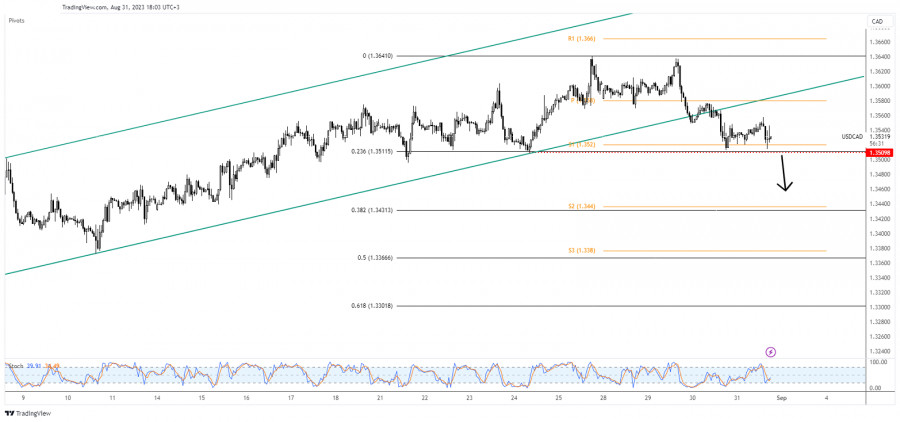 This image is no longer relevant