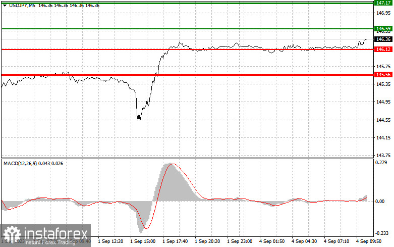 analytics64f58e02ebf2f.jpg