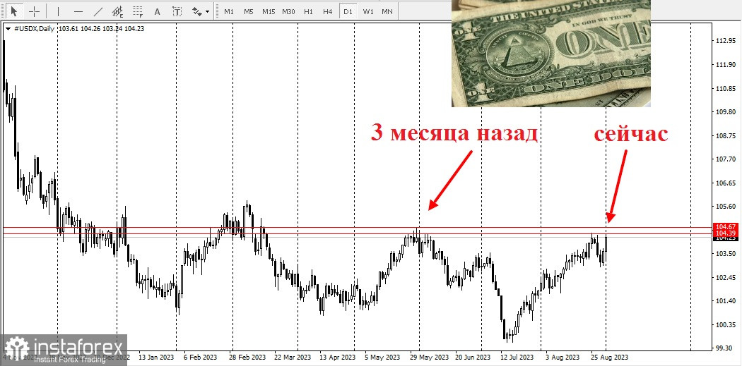 Икономиката на САЩ премина в период на силен икономически растеж