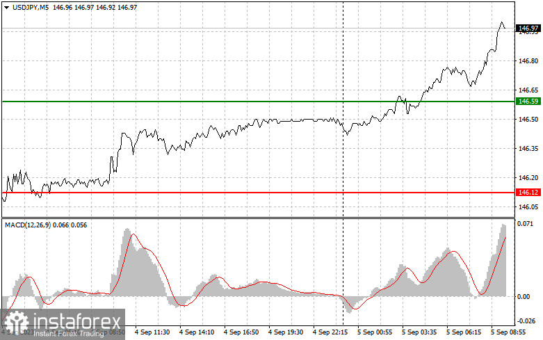 analytics64f6d49ebde6b.jpg