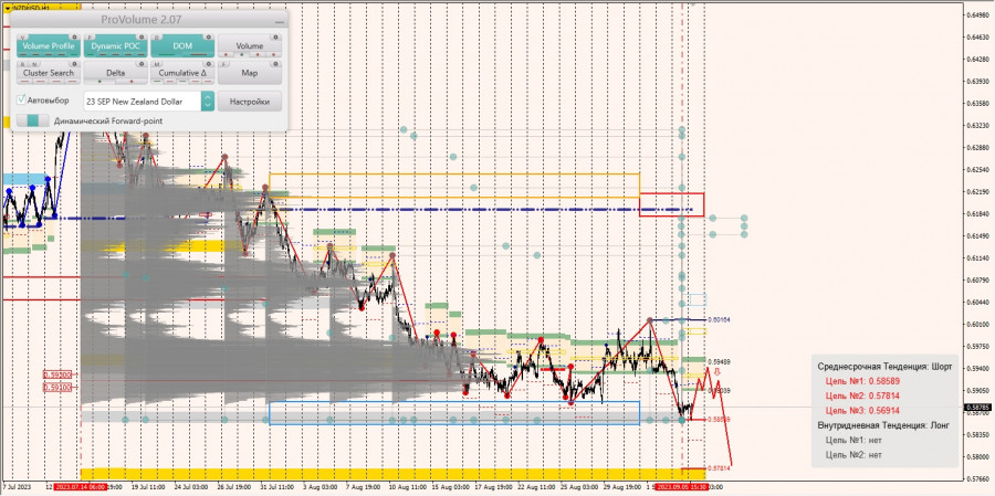 This image is no longer relevant